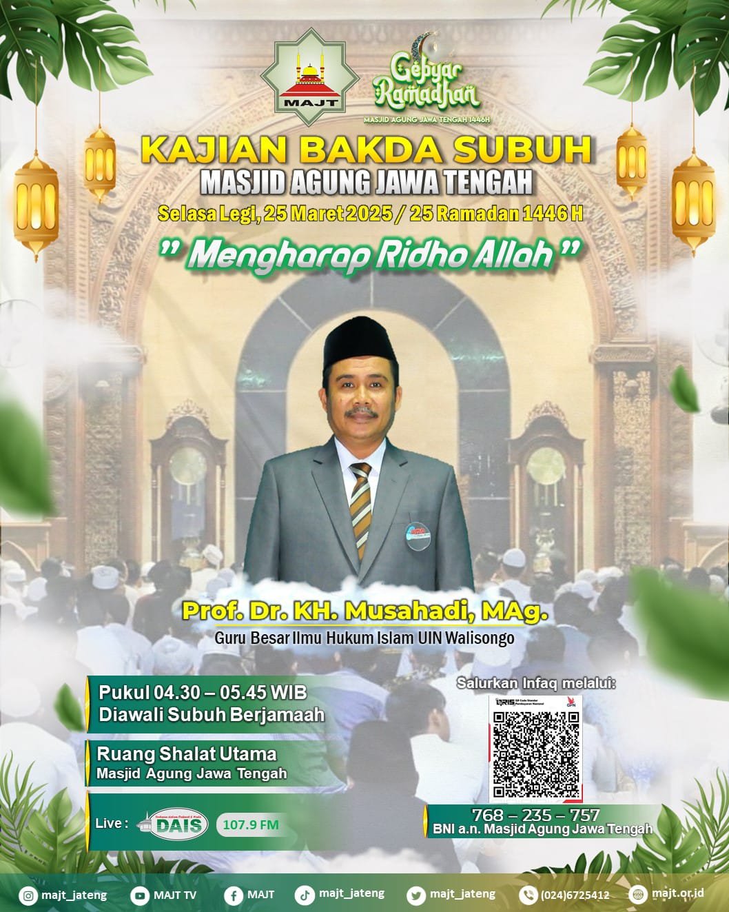 Mengharap Ridho Allah 
