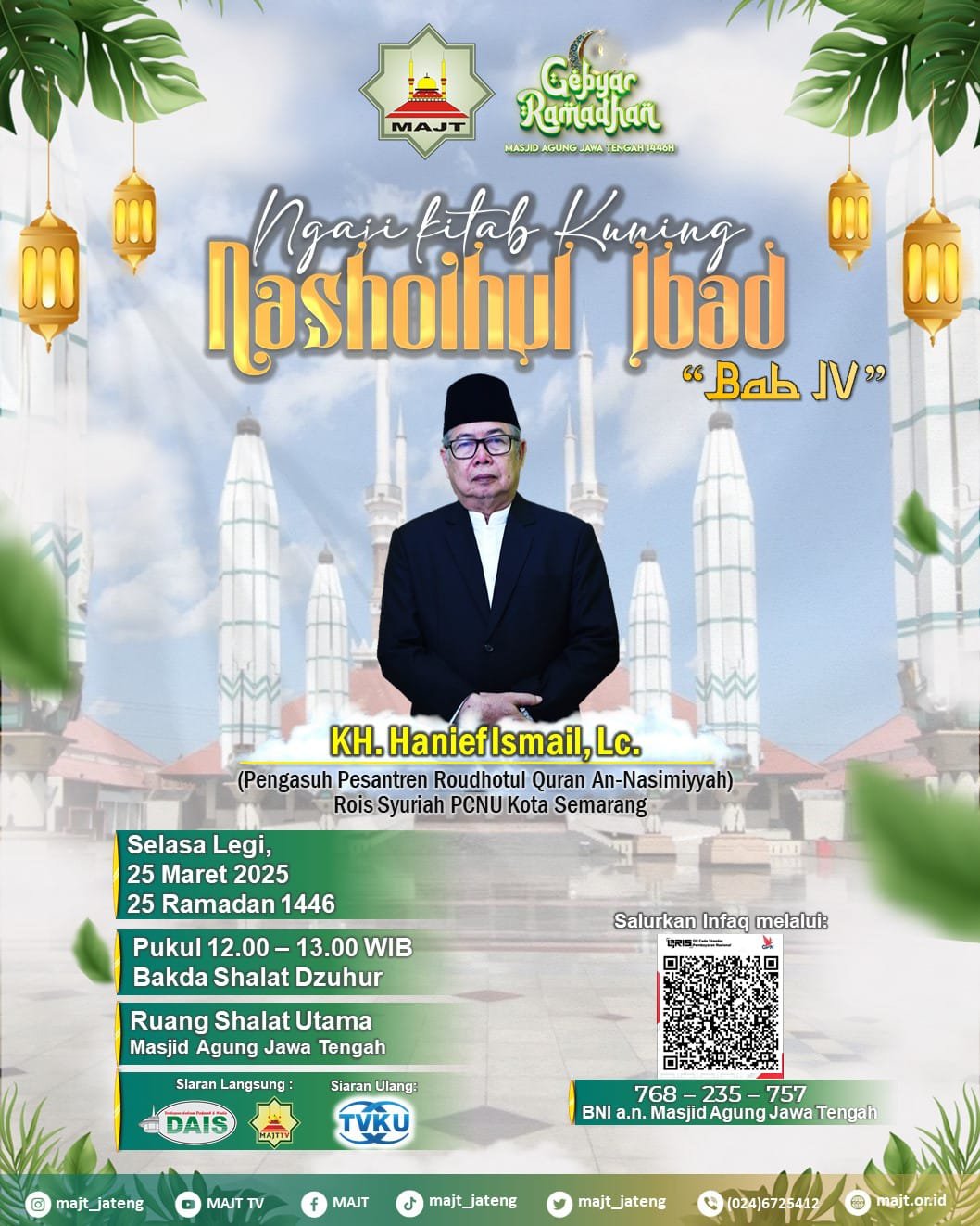 Nashoihul Ibad Bab IV