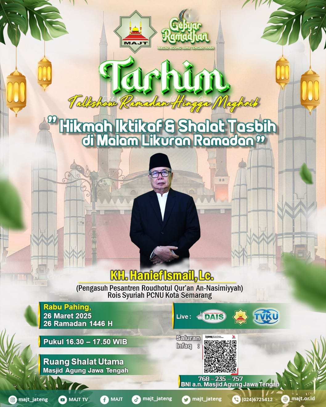 Hikmah Iktikaf Dan Shalat Tasbih Di Malam Likuran Ramadan