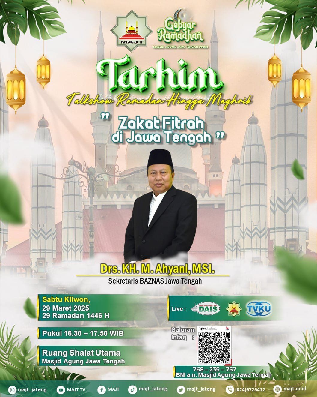 Zakat Fitrah Di Jawa Tengah