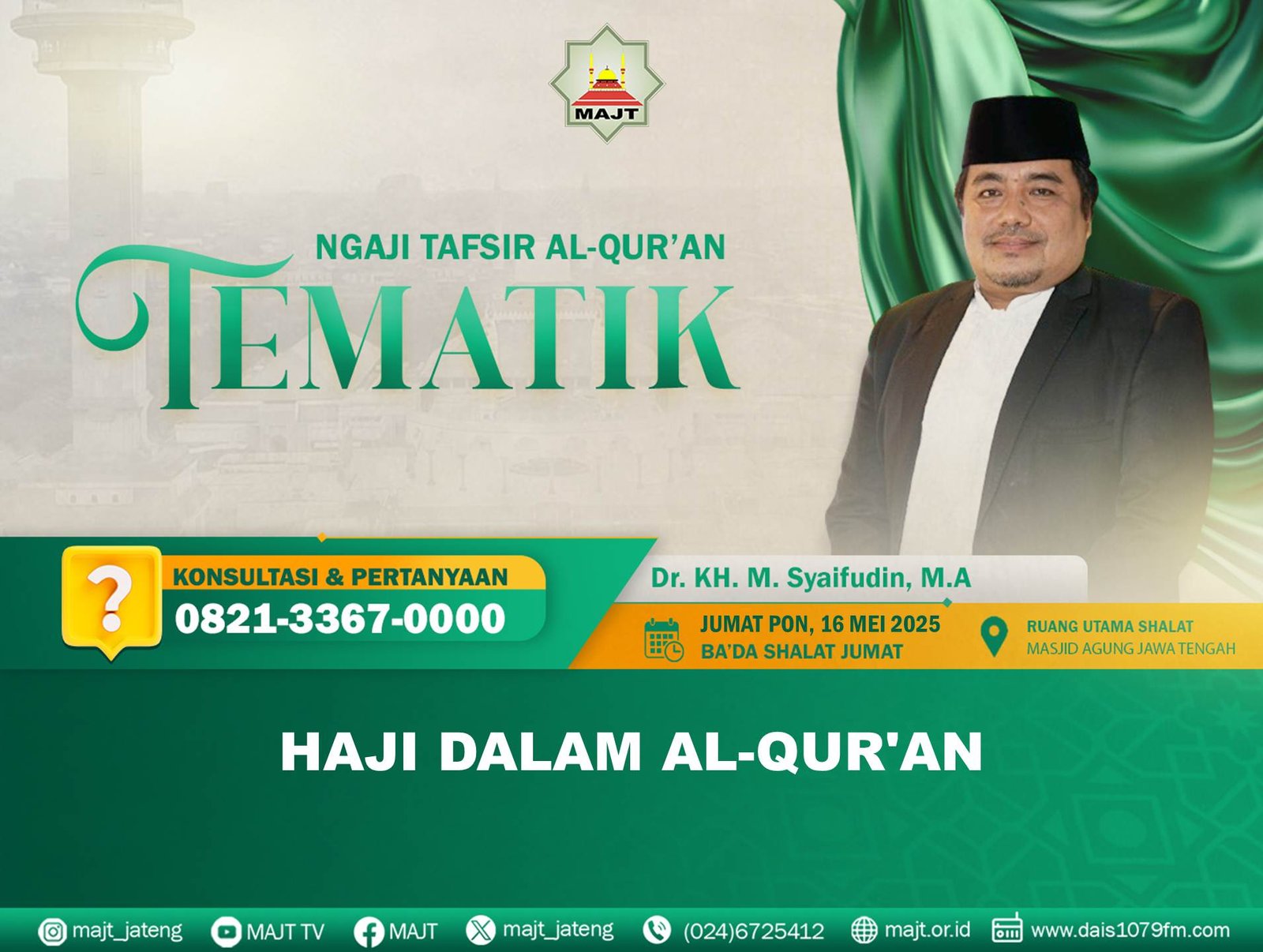 Haji dalam Al-Qur'an