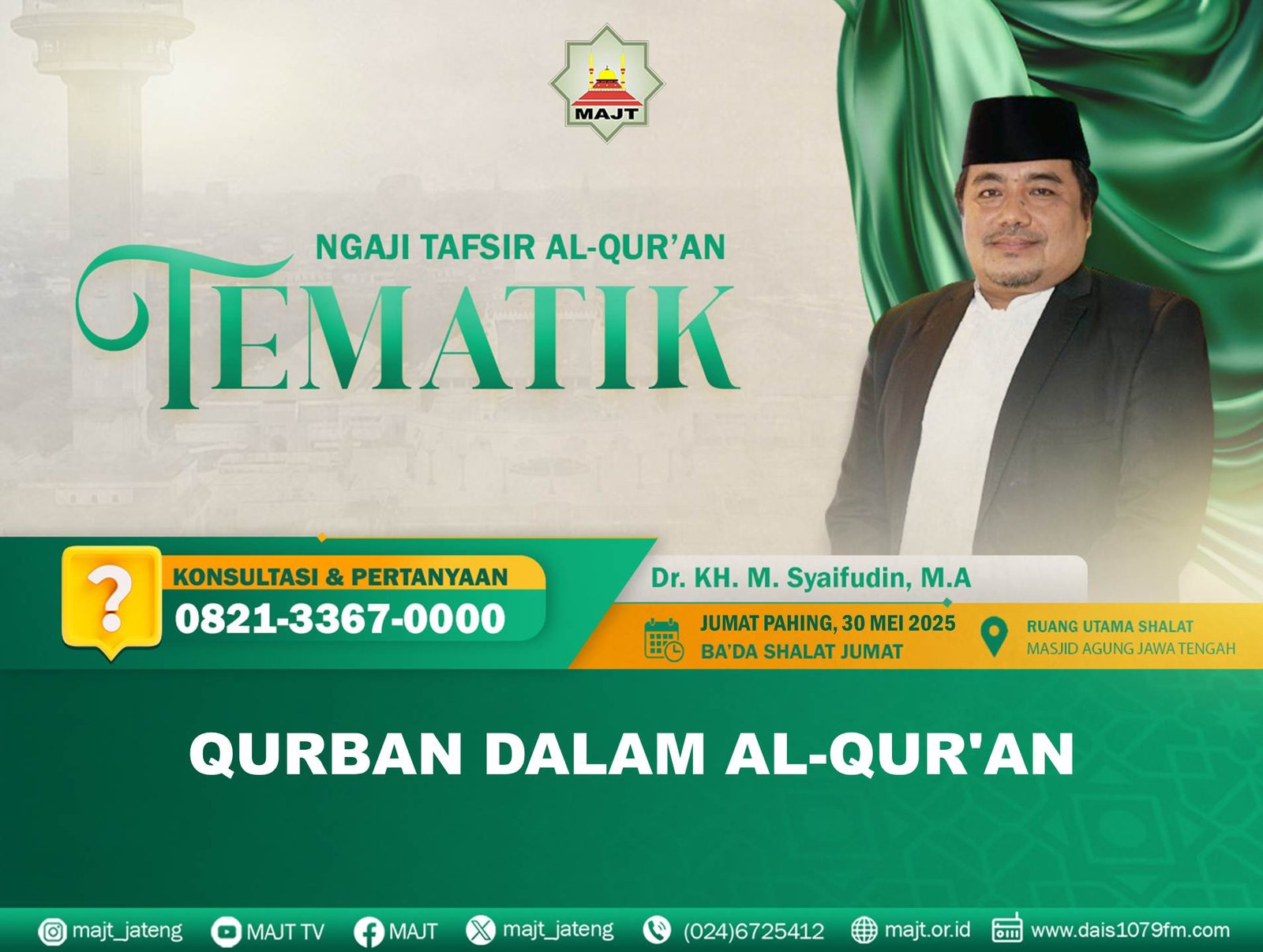 Qurban dalam Al-Qur'an