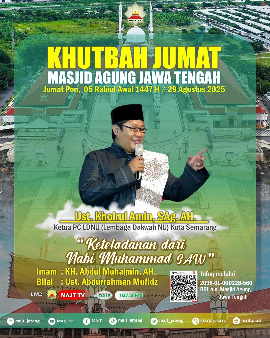 Keteladanan dari Nabi Muhammad S.A.W