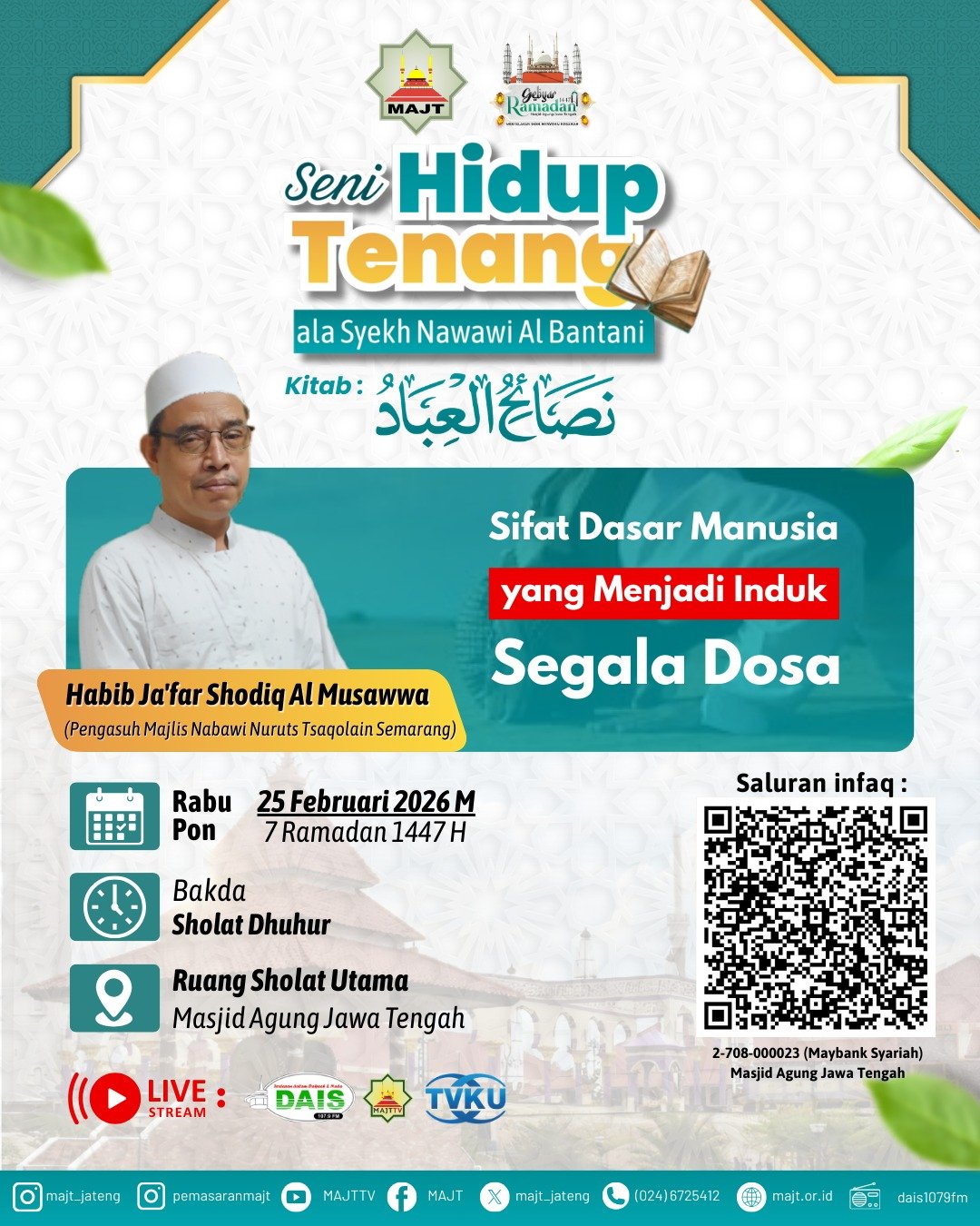  Sifat dasar Manusia yang menjadi induk segala dosa