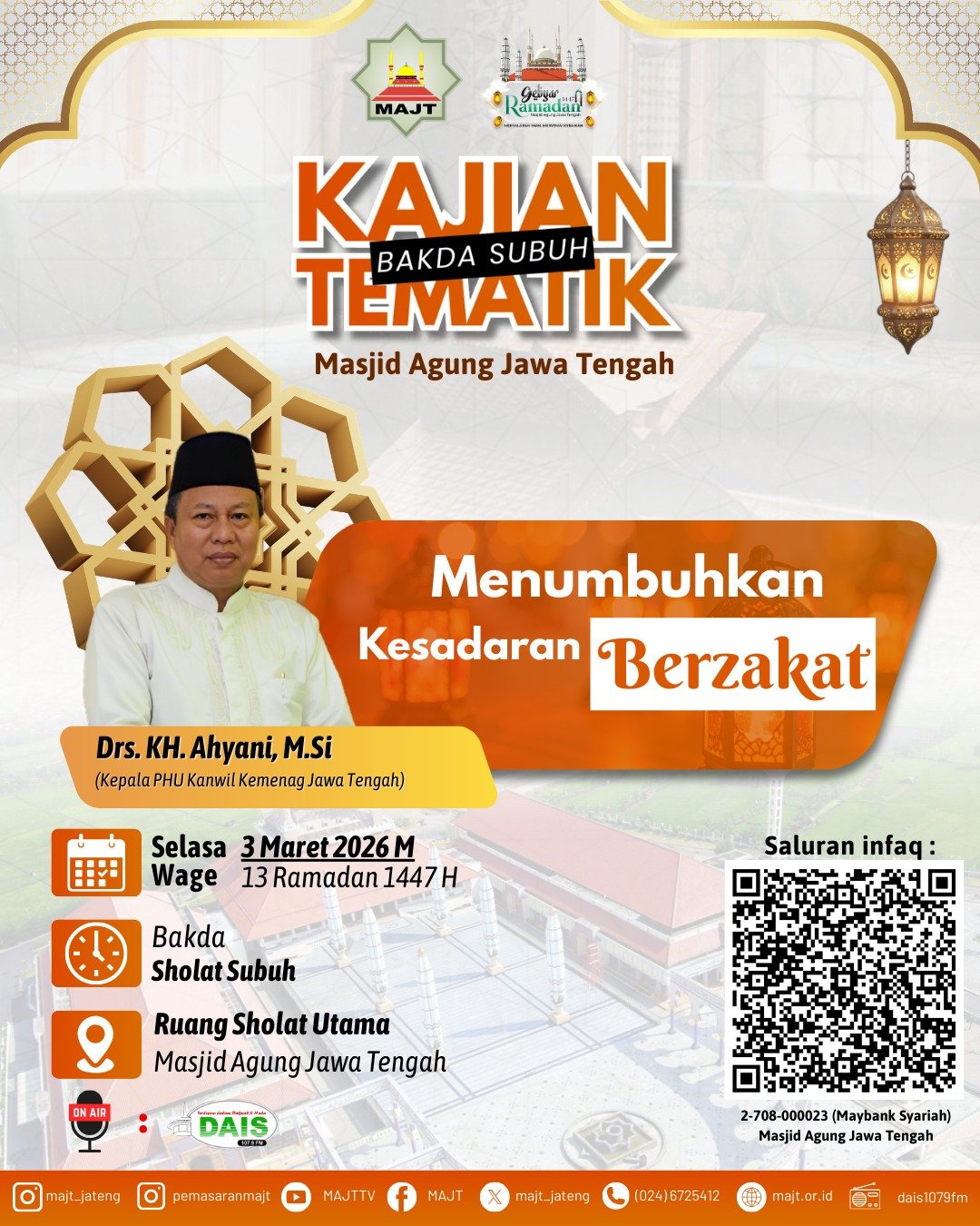 Menumbuhkan kesadaran berzakat