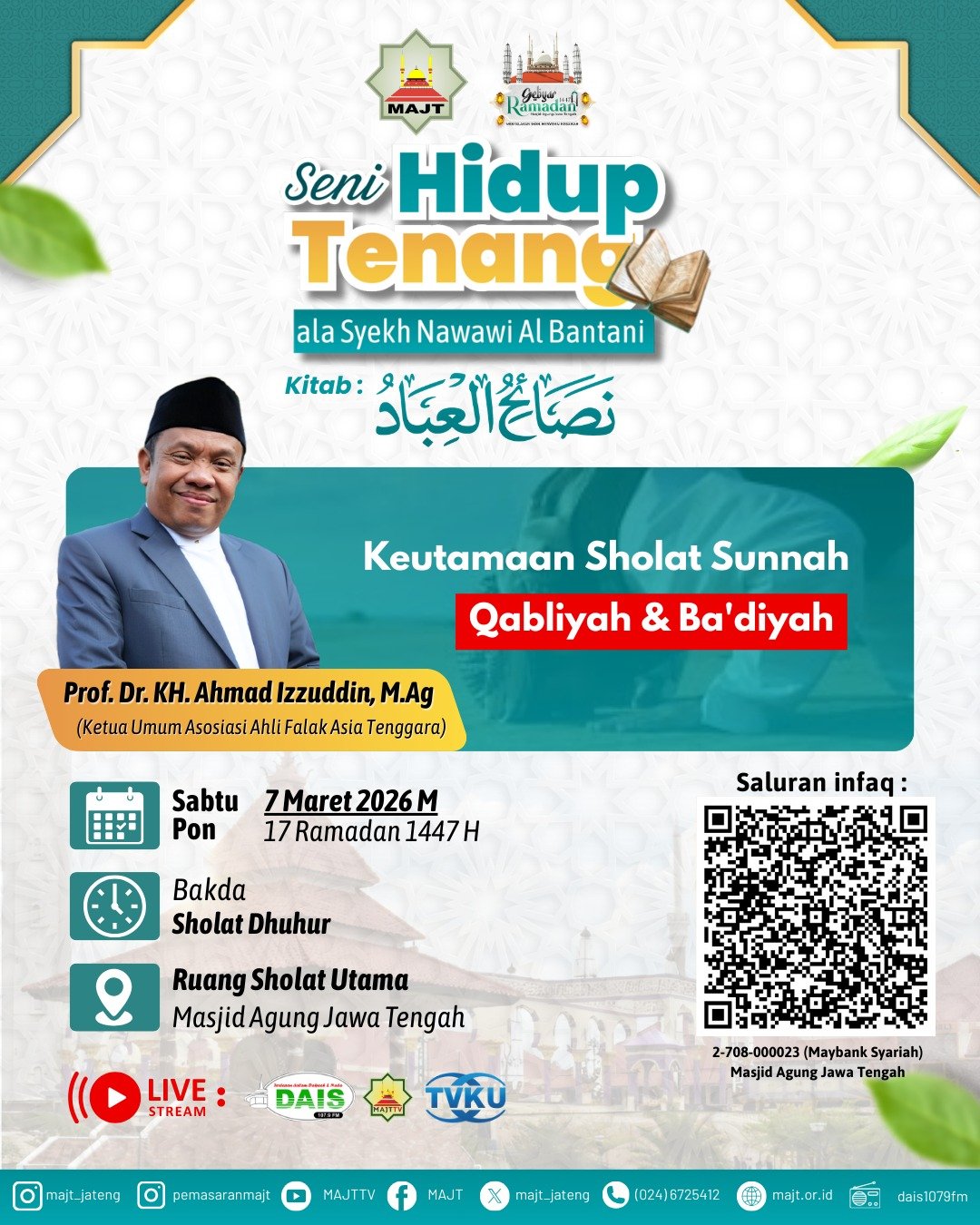 Keutamaan Shalat Sunah Qobliyah & Ba’diyah