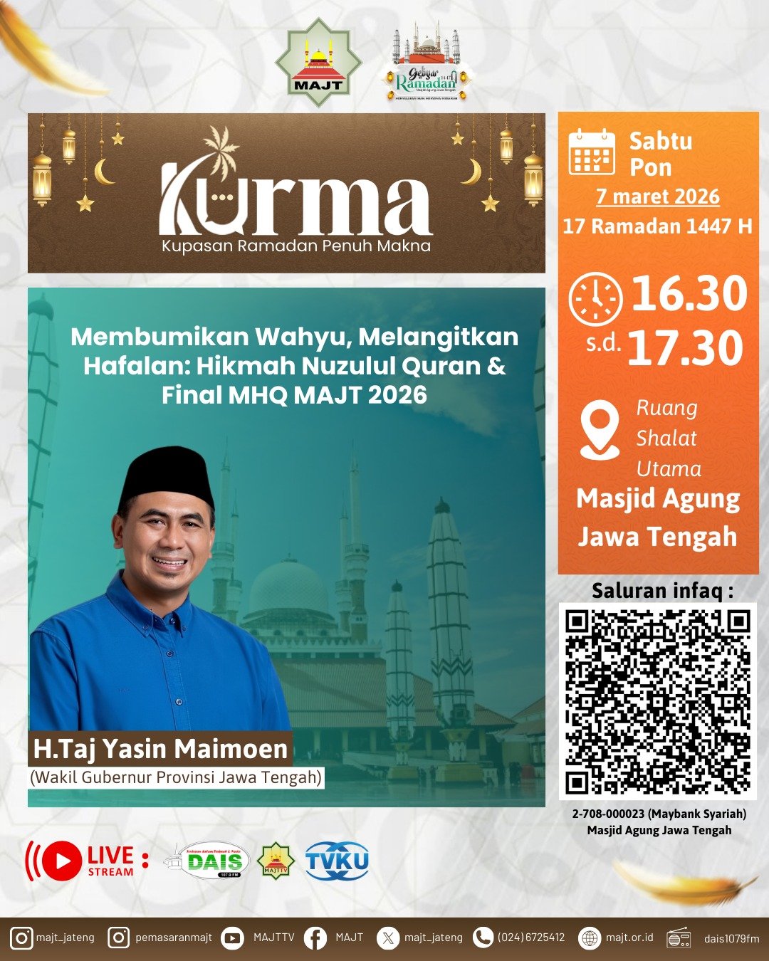 Membumikan Wahyu, Melangitkan Hafalan : Hikmah Nuzul Quran & Final MQH MAJT 2026