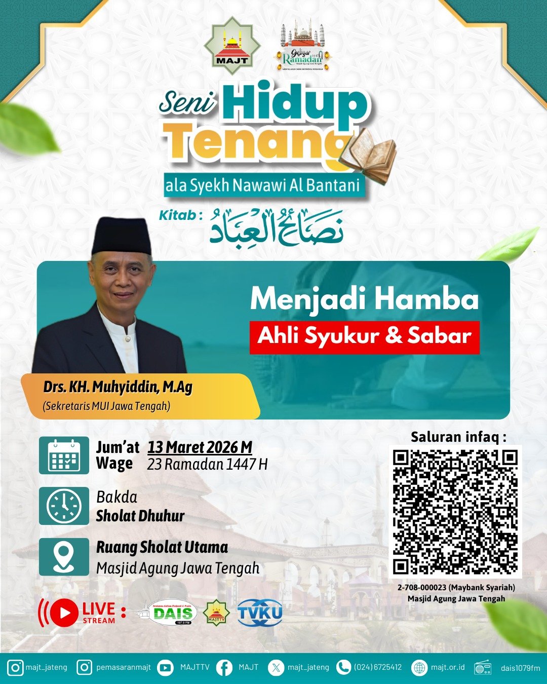Menjadi hamba ahli syukur & sabar