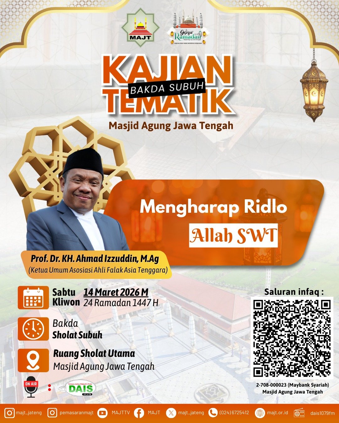 Mengharap ridlo Allah S.W.T