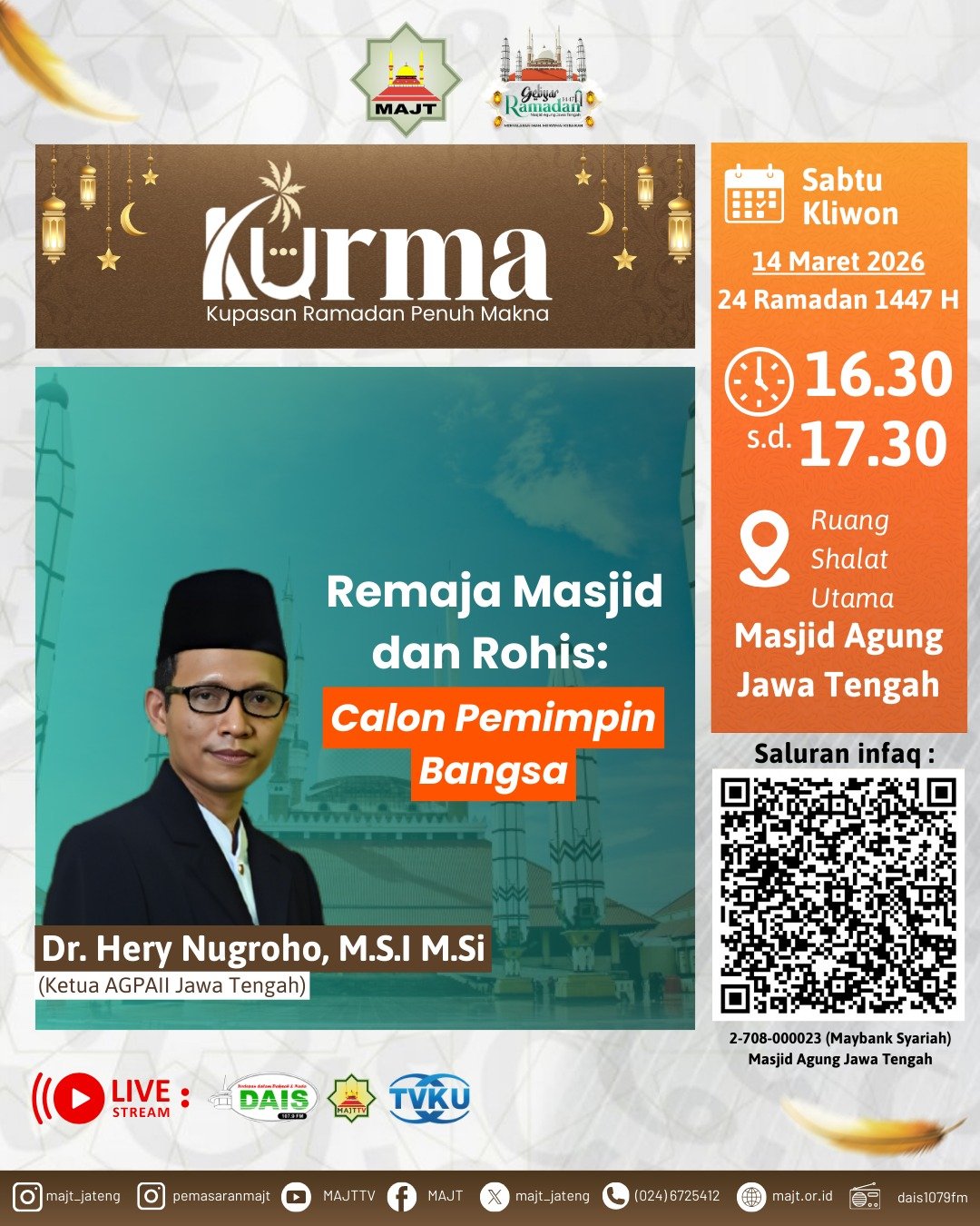 Remaja masjid dan rohis : Calon pemimpin bangsa