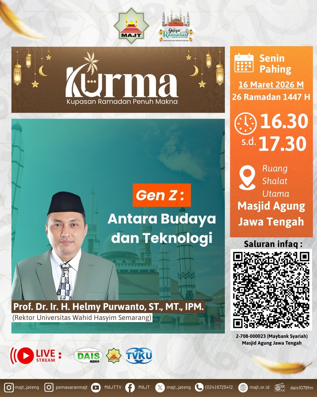 Gen Z : Antara budaya dan teknologi 