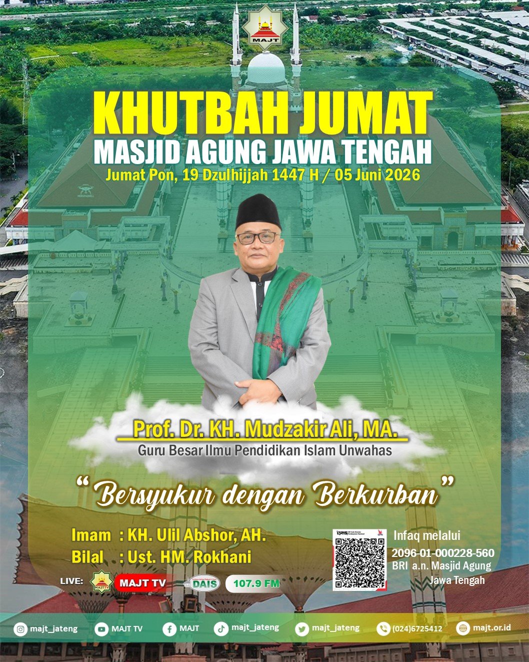 Bersyukur dengan berkurban